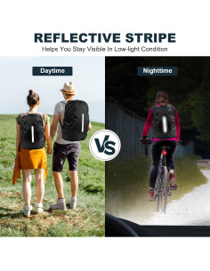 Funda Impermeable para Mochila LAMA 2 Pcs Negro XS 2