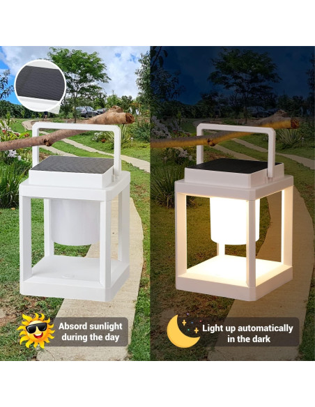 Lámpara Solar LED DAKAFUL Cuadrada 12.7cm Impermeable