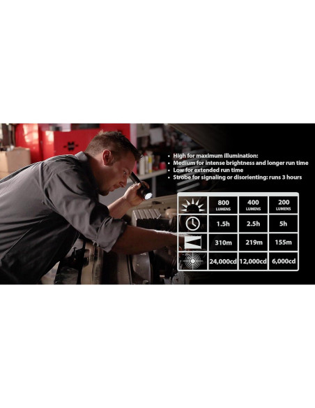 Linterna Recargable Streamlight 75430 Stinger LED 800 Lúmenes