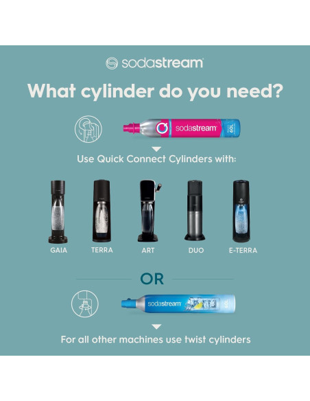 Hacedor de Agua Espumosa SodaStream Gaia - Kit de Inicio