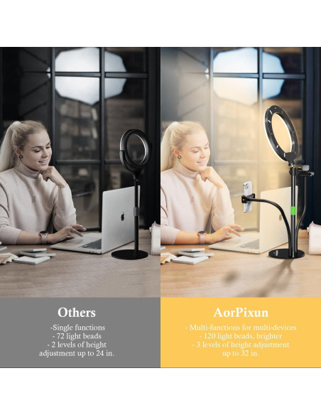Luz de Anillo LED AorPixun 10'' con Soporte y Tripode