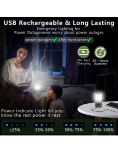 Linterna de Camping Hoxida Recargable 2000LM IPX5 10cm 2