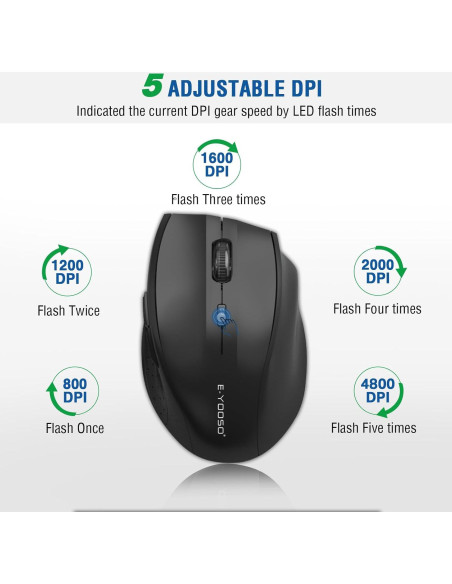 Ratón Inalámbrico E-YOOSO E-1010 Óptico 4800 DPI Negro Ratón Inalámbrico E-YOOSO E-1010 Óptico 4800 DPI Negro