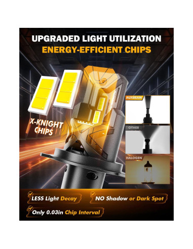 Luces de Niebla H4 Auxbeam 24000LM 6500K para UTV/ATV