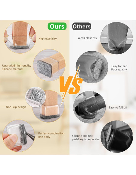 24 Protectores de Suelo Silicona INDEMO para Patas de Sillas