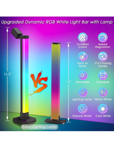 Barra de Luz LED Inteligente Rainbow Chasing 22 LEDs RGB