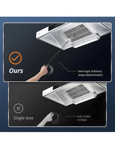 Borescopio Fulljion Doble Lente 1920P con Luz LED 5m