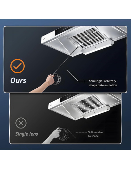 Borescopio Fulljion Doble Lente 1920P con Luz LED 5m