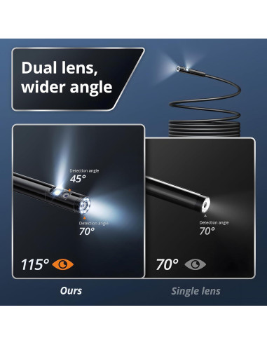 Borescopio Fulljion Doble Lente 1920P con Luz LED 5m