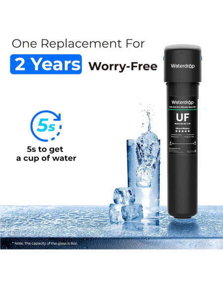 Filtro de Agua Bajo Fregadero Waterdrop 0.01m 16000L