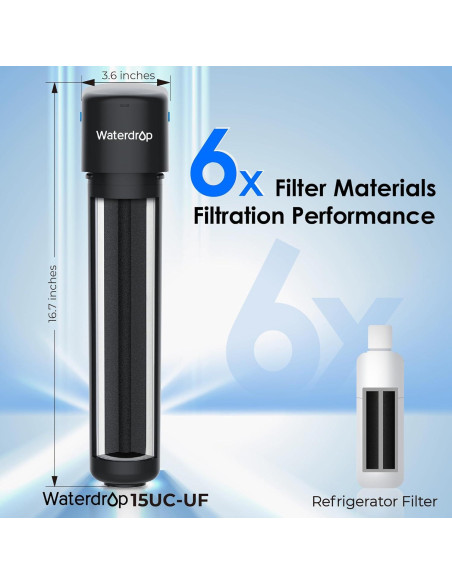 Filtro de Agua Bajo Fregadero Waterdrop 0.01m 16000L