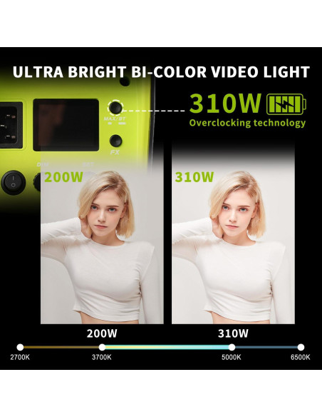 Luz LED Video 200W Bi-Color Suncrafter 2700-6500K 46,000 Lux