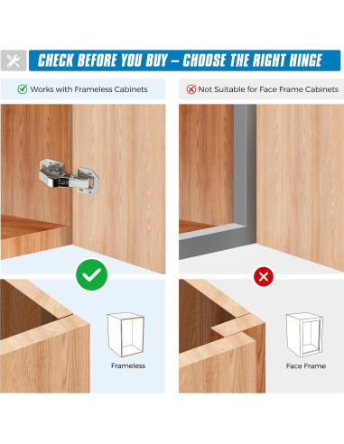 Bisagras Ocultas Ravinte Cierre Suave 2 Piezas Montaje Superficial