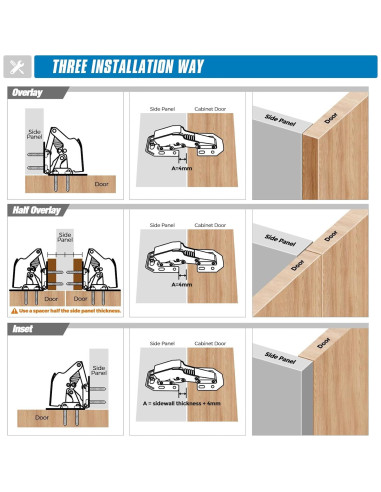 Bisagras Ocultas Ravinte Cierre Suave 2 Piezas Montaje Superficial