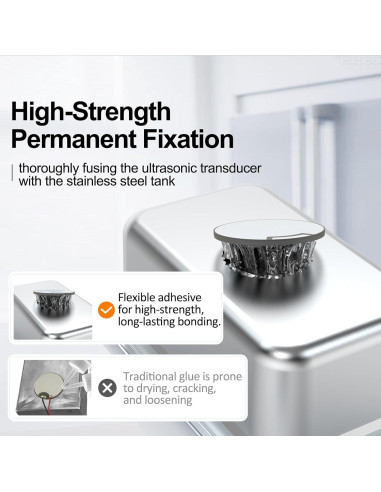 Limpiador Ultrasónico Digital GRANBO 1L 40kHz con Temporizador