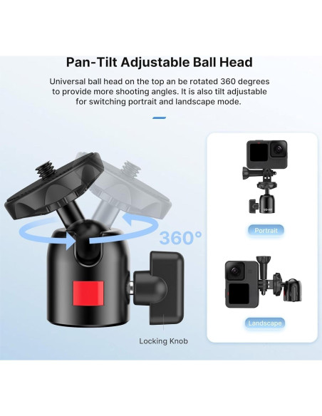 Soporte Magnético ULANZI GO-001 para Cámara de Acción - 360