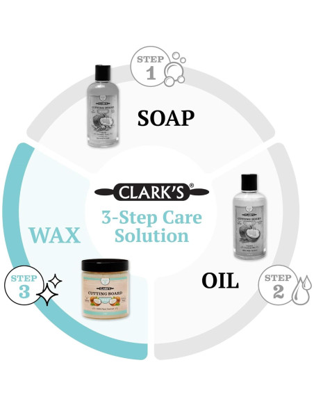 Cera para Tabla de Cortar CLARK'S 170g - Grado Alimenticio Coco