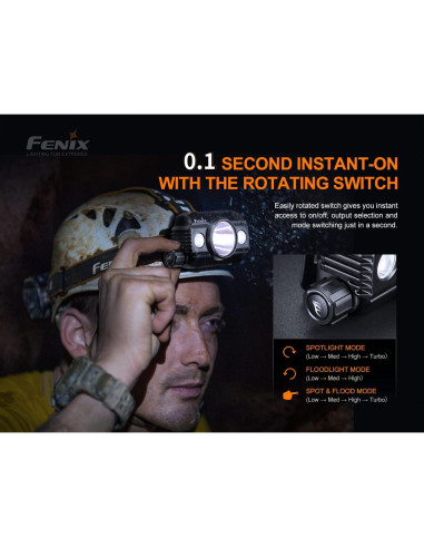 Linterna Frontal Fenix HP30R V2.0 3000 Lúmenes Recargable