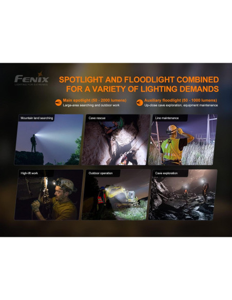 Linterna Frontal Fenix HP30R V2.0 3000 Lúmenes Recargable