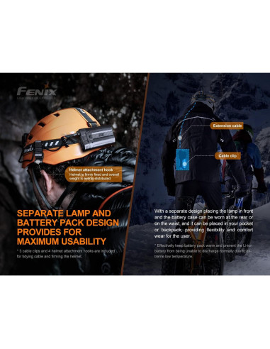 Linterna Frontal Fenix HP30R V2.0 3000 Lúmenes Recargable