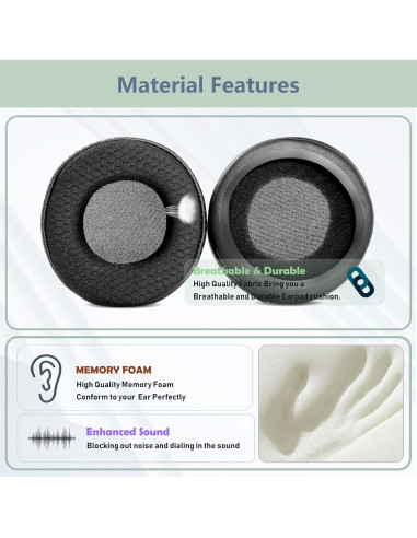 Almohadillas de repuesto Oneodio PRO-50 PRO-30 PRO-10 - Cuero y Tela