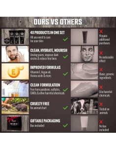 Kit de Cuidado Facial Masculino Viking Revolution - 4 Productos 2