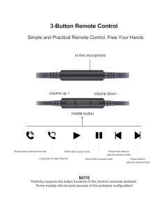 Cable de Audio Auxiliar ABLET 1.2m con Control y Micrófono 2