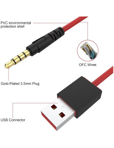 Cable de Carga USB a Jack 3.5mm Alitutumao 1.0m para Beats 2
