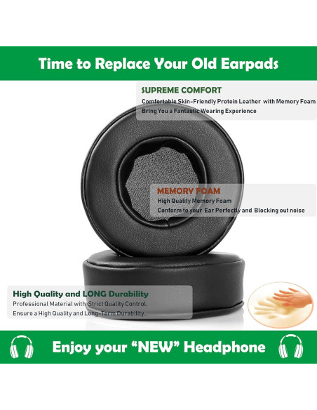 Cojines de Reemplazo para Auriculares TaoTronics TT-BH046