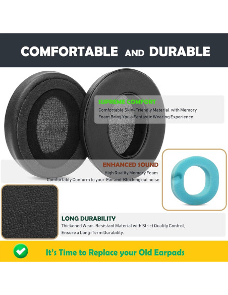 Almohadillas de Repuesto Taotronics TT-BH22 Cuero y Espuma