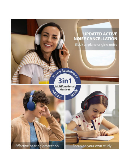 Auriculares Inalámbricos Rockpapa E7 Bluetooth 5.3 Plegables Azul Verde