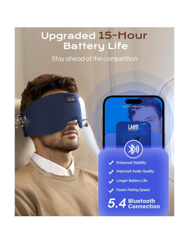 Máscara para dormir Bluetooth ZHENYEMEI con auriculares 5.4