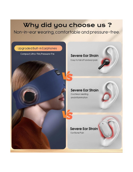 Máscara para dormir Bluetooth ZHENYEMEI con auriculares 5.4