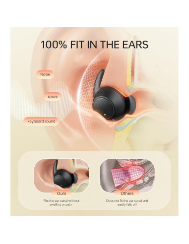 Auriculares para dormir ZHENYEMEI Bluetooth 5.4, bloqueo ruido