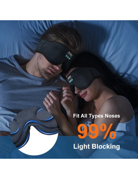 Máscara de Sueño Bluetooth SYPVRY 3D con Auriculares Inalámbricos