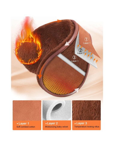 Auriculares Bluetooth MUSICOZY para Invierno - 10 Horas de Batería