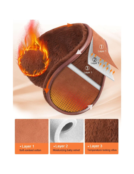 Auriculares Bluetooth MUSICOZY para Invierno - 10 Horas de Batería