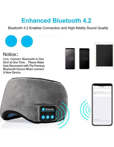 Máscara para dormir Sure con auriculares Bluetooth - Gris