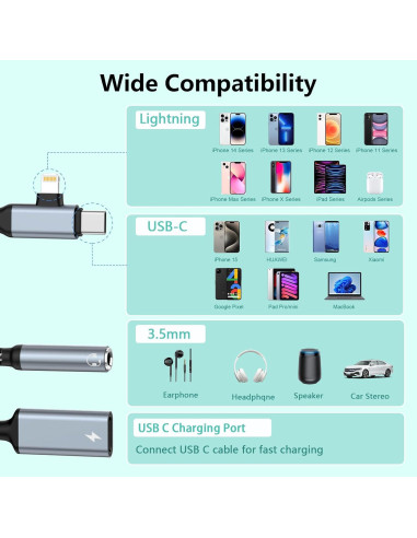Divisor de Cable Carga y Auriculares Lightning USB C Gris