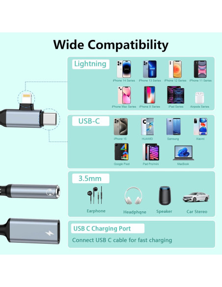 Divisor de Cable Carga y Auriculares Lightning USB C Gris