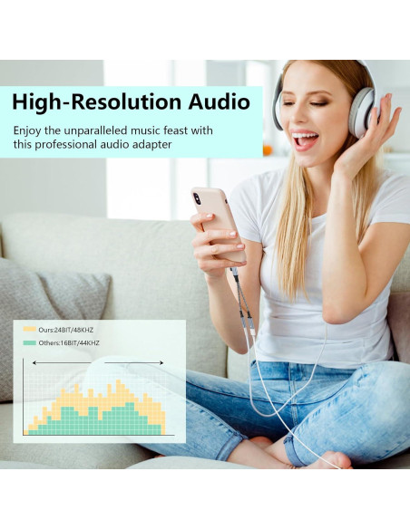 Divisor de Cable Carga y Auriculares Lightning USB C Gris