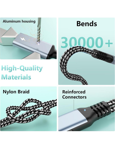 Divisor de Cable Carga y Auriculares Lightning USB C Gris