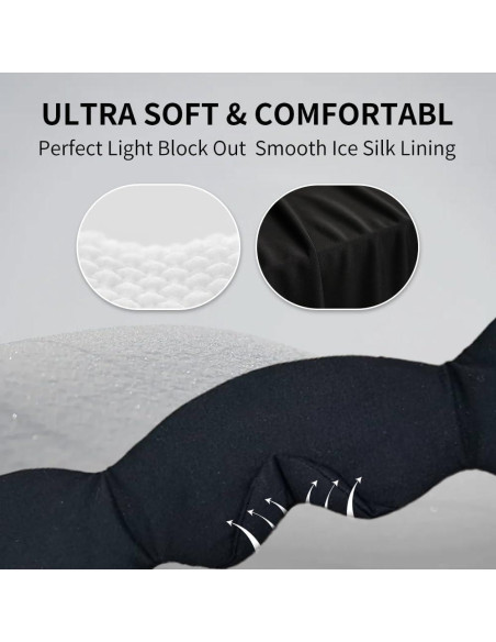 Máscara de Ojos Bluetooth SYPVRY con Auriculares Inalámbricos