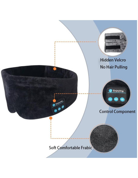 Máscara de Sueño Bluetooth SYPVRY con Auriculares Ajustables