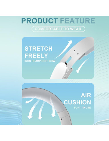 Auriculares Bluetooth IHAO ANC Over Ear HiFi Estéreo Blanco