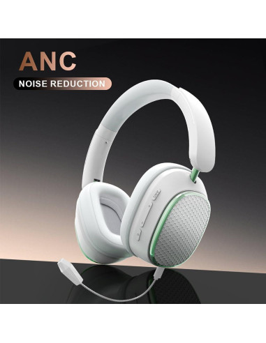 Auriculares Bluetooth IHAO ANC Over Ear HiFi Estéreo Blanco