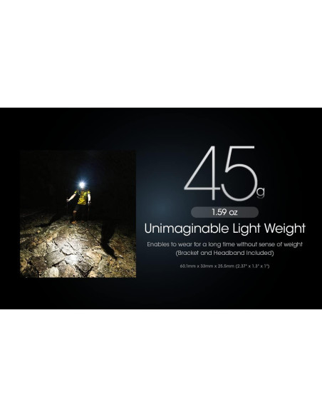 Linterna Frontal Nitecore NU25 400 Lúmenes Recargable USB-C