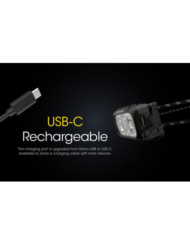 Linterna Frontal Nitecore NU25 400 Lúmenes Recargable USB-C
