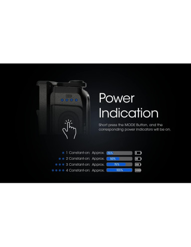 Linterna Frontal Nitecore NU25 400 Lúmenes Recargable USB-C