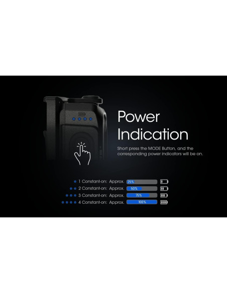 Linterna Frontal Nitecore NU25 400 Lúmenes Recargable USB-C